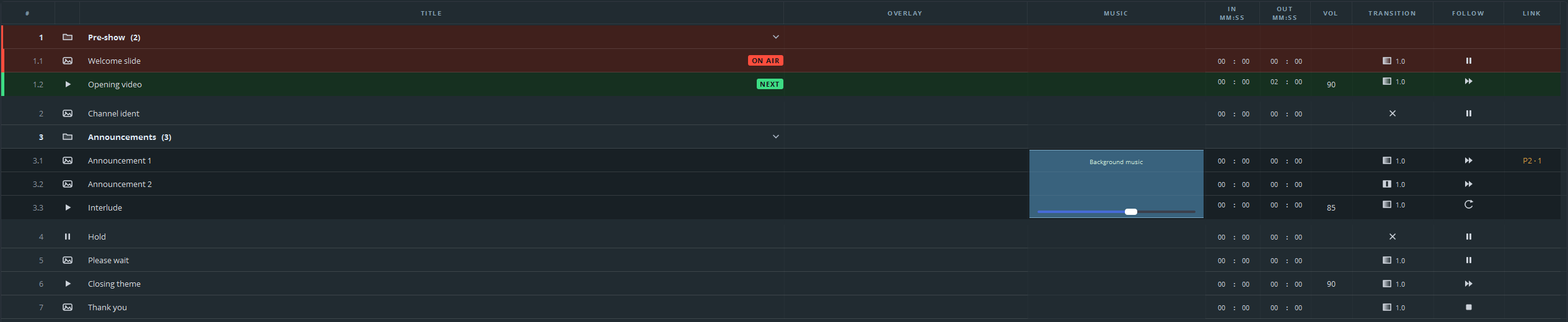 Every column in use: a music bed over three cues, a link to playout 2, cuts, fades and a dip, and the four follow icons